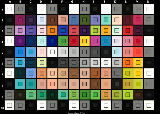 Mire Color Checker, pour contr&ocirc;ler les couleurs. 