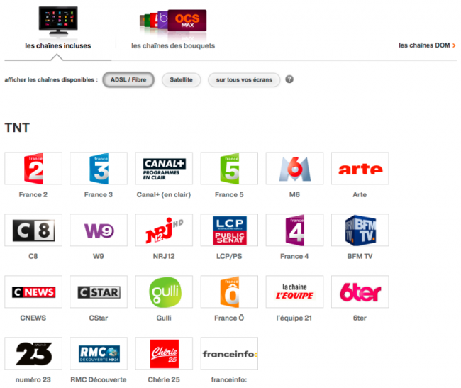 Liste des cha&icirc;nes TNT incluses dans la Tv d'Orange