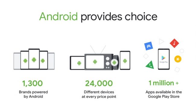  Apr&egrave;s son amende, Google se d&eacute;fend &copy; Google