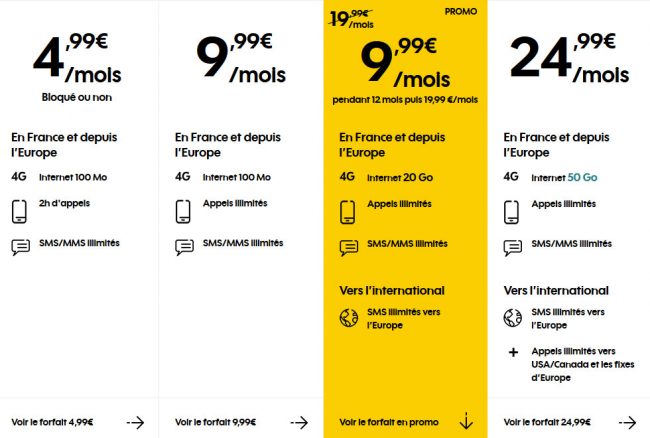  Les forfaits Sosh &copy; Capture d&rsquo;&eacute;cran (Sosh)