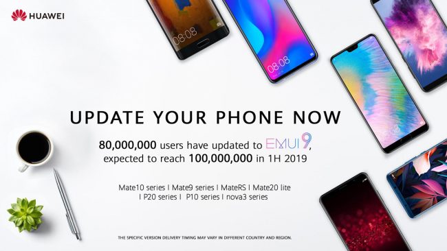 © Huawei