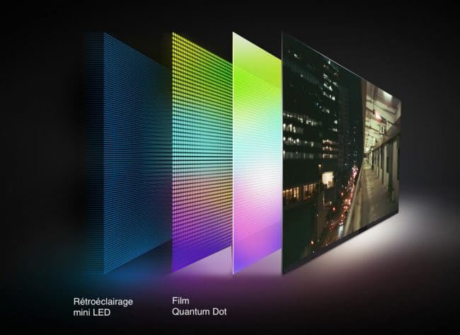 TCL Mini-LED